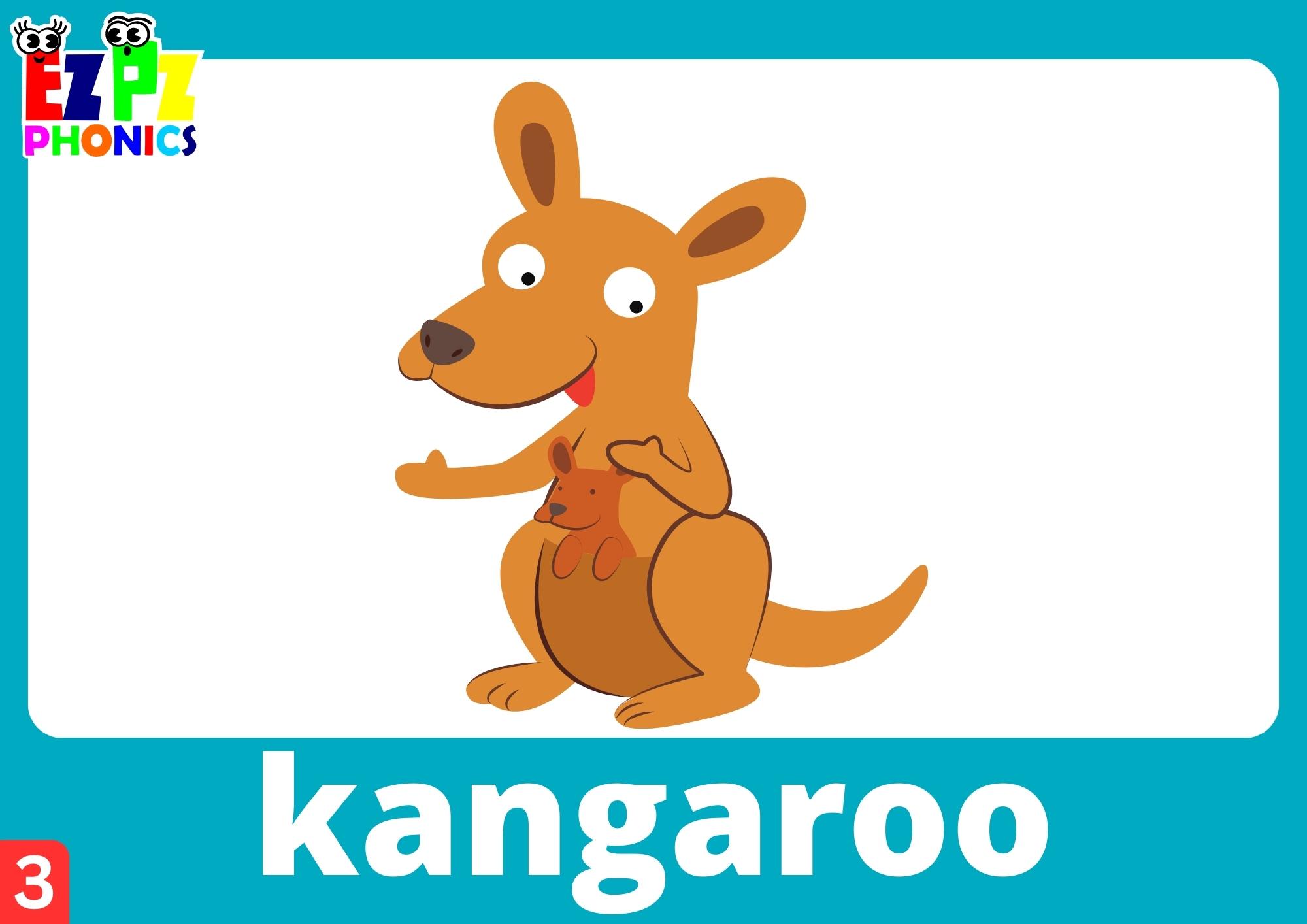 Letter Kk Words Phonics Flashcards with Images and Words Free Printable PDF or View Online For Homeschool Parents and Teachers to Teach Kindergarten and Preschool Children Group 3